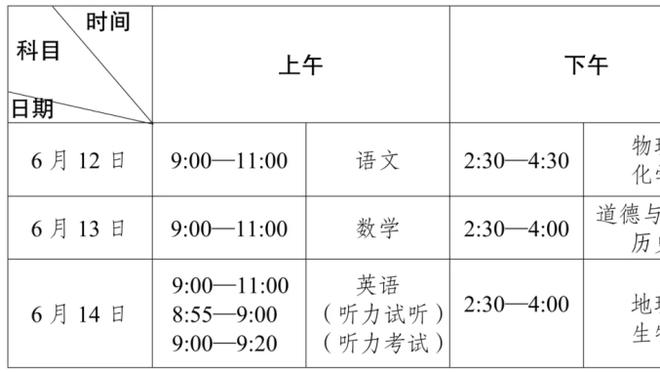 betway客户服务